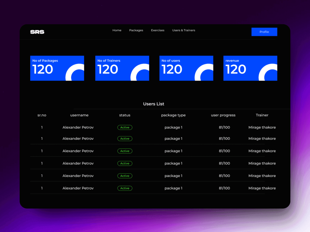 Elite Sports Training Web & Mobile App Development