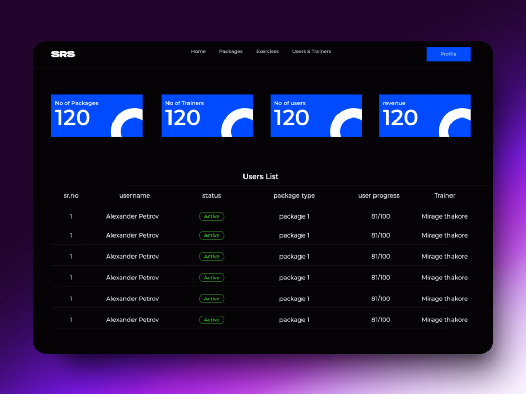 Elite Sports Training Web & Mobile App Development